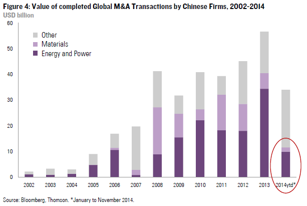 Figure4_purple