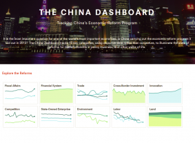 The China Dashboard – Tracking China’s Economic Reforms