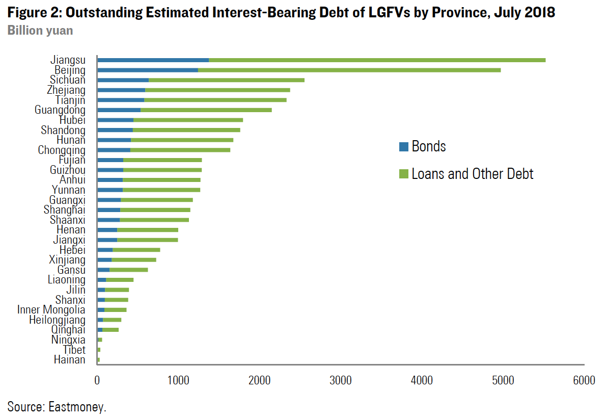 personal loans for moving expenses