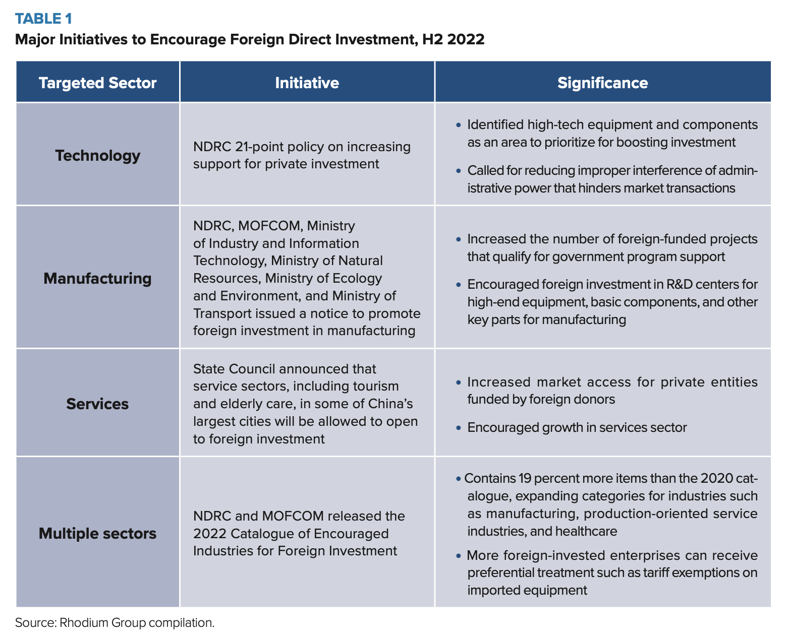 Investors' route to post-COVID China is via Europe